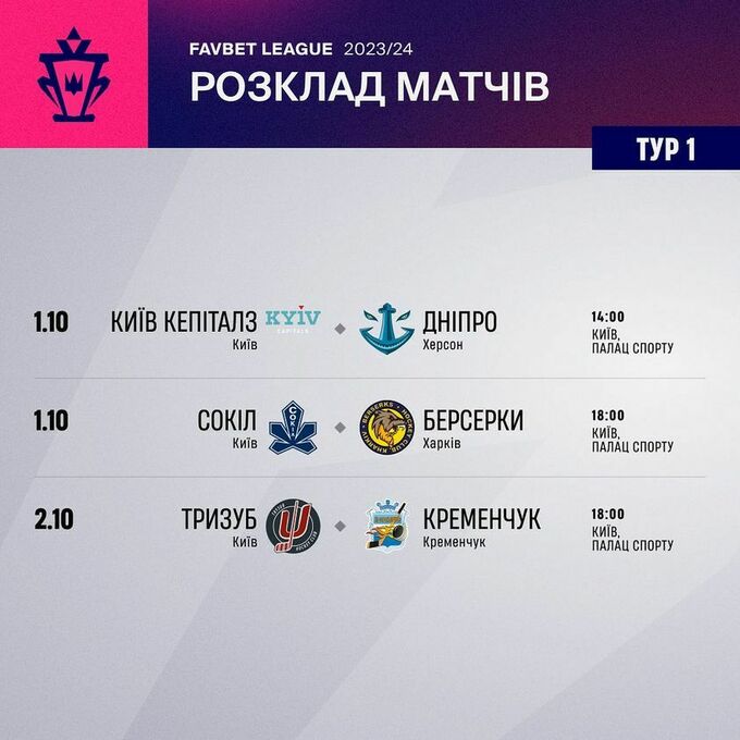 Старт чемпионата Украины. ФХУ опубликовала календарь первого тура