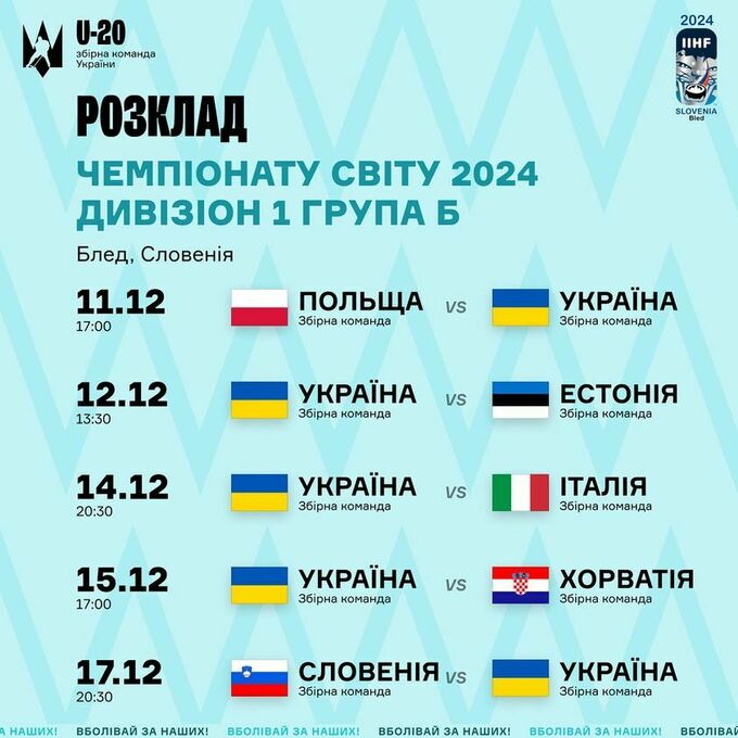 Украина U-20 сыграет на молодежном ЧМ. Календарь матчей (обновляется)